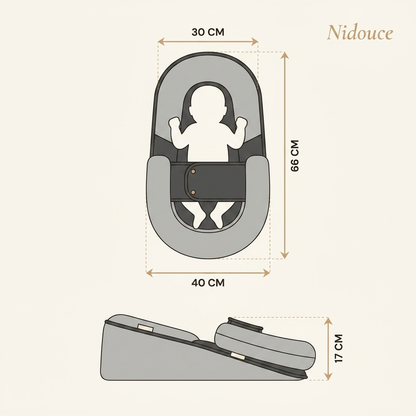 Le Cocon par Nidouce